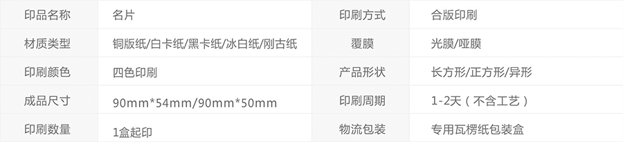 异形名片