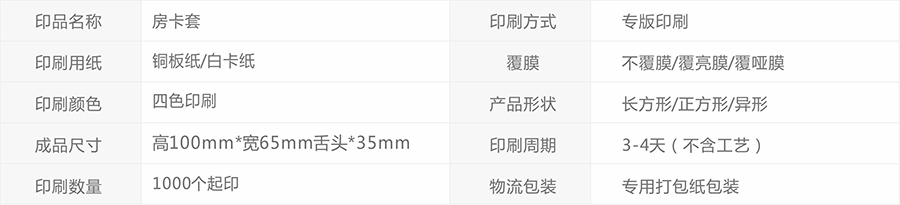 异型房卡套