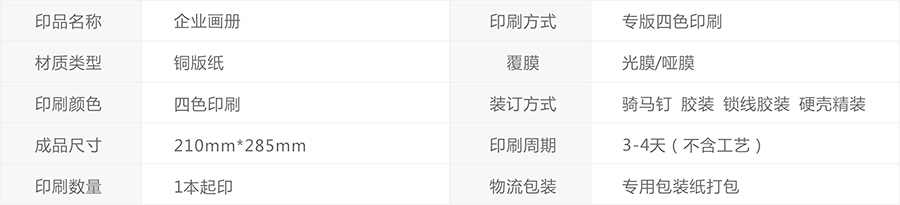 潼南区政府画册设计案例