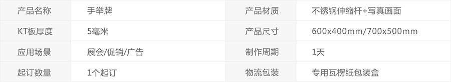 房地产手举牌