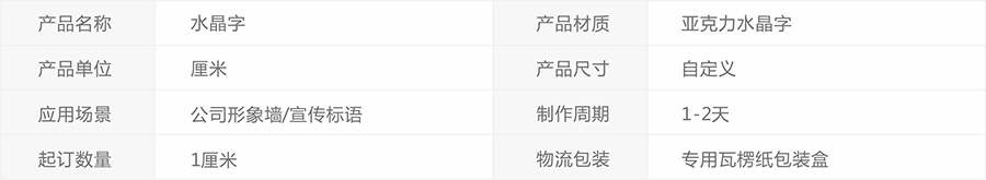 PVC字形象墙