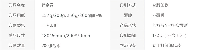 美容代金券