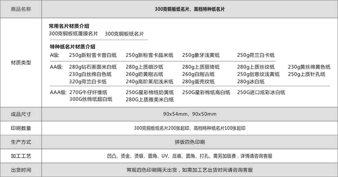 广告物料B